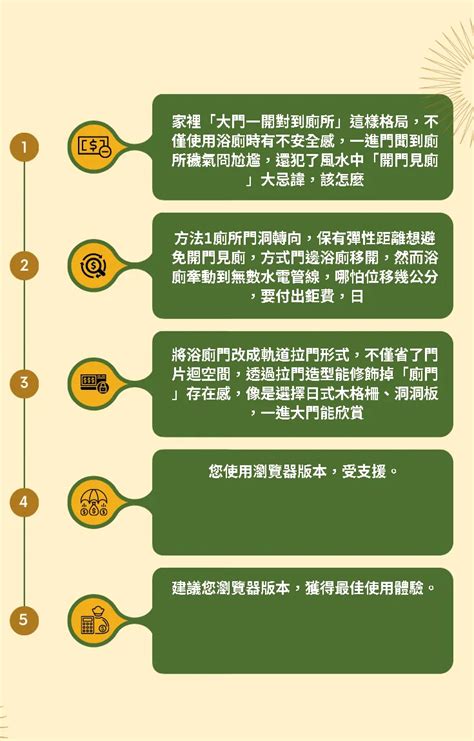 開門見廁 化解|【一進門是廁所】一進門就是廁所？不用擔心！4招化解風水與實。